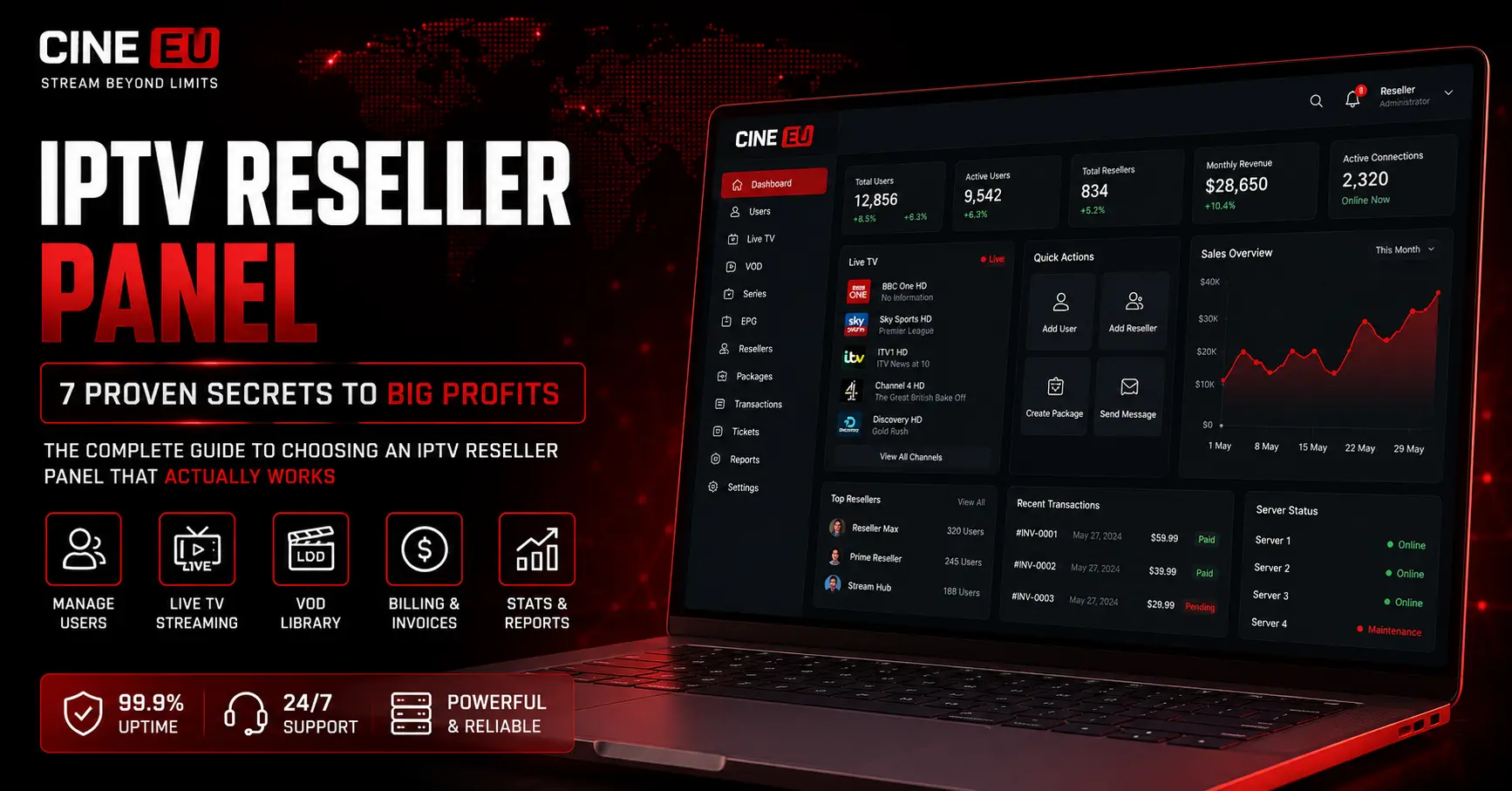 IPTV Reseller Panel: 7 Proven Secrets to Big Profits