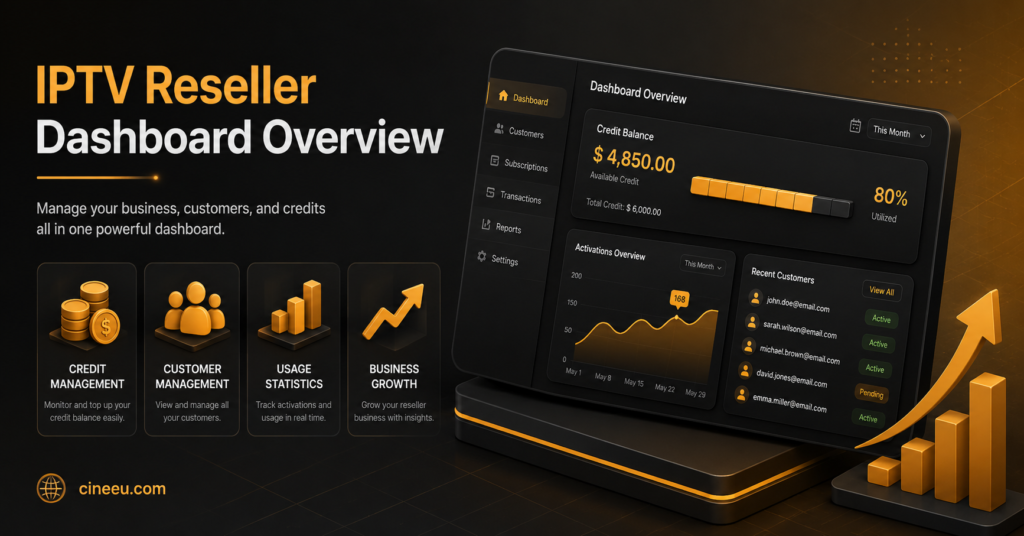 IPTV Reseller Dashboard Overview