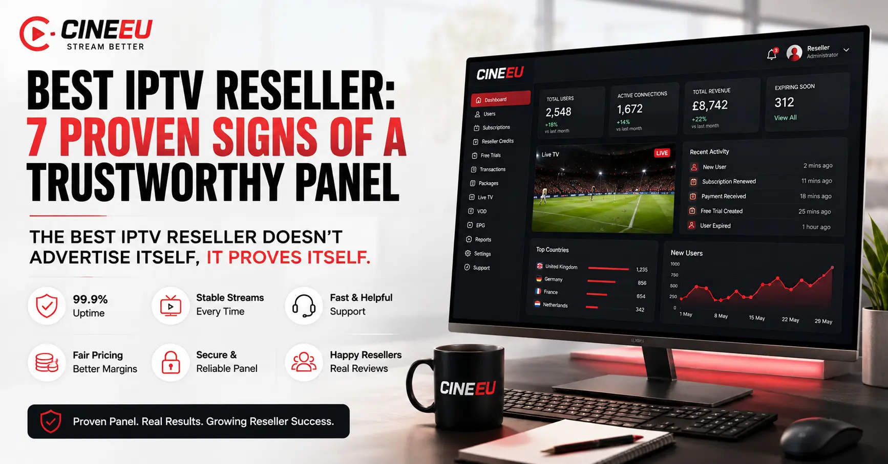 Best IPTV Reseller: 7 Proven Signs of a Trustworthy Panel