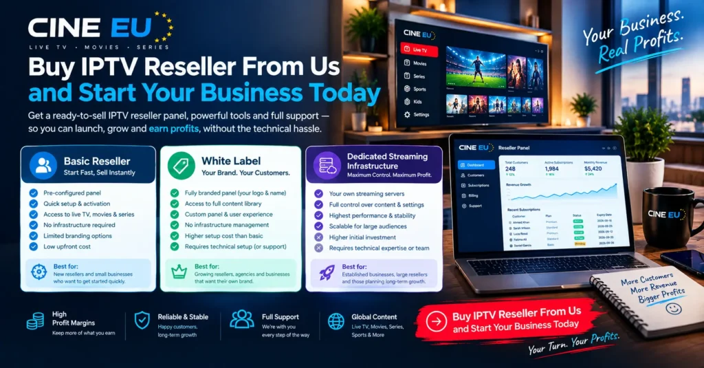 comparison of basic reseller, white label, and dedicated streaming infrastructure models.