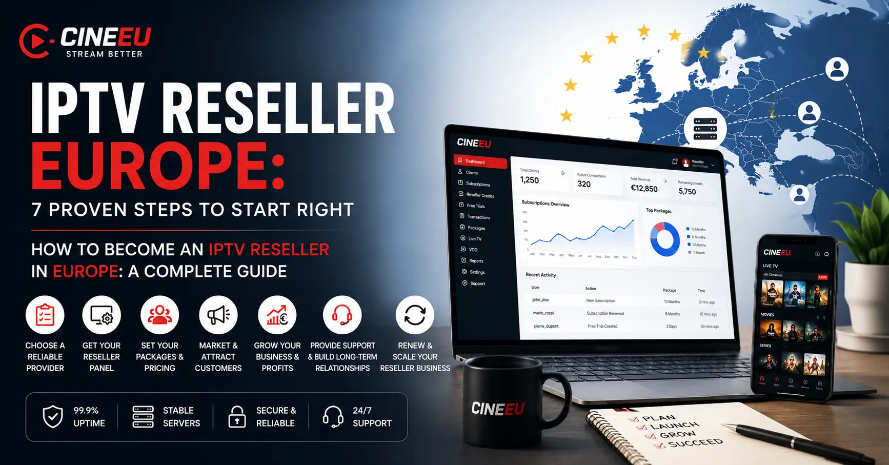 IPTV Reseller Europe: 7 Proven Steps To Start Right
