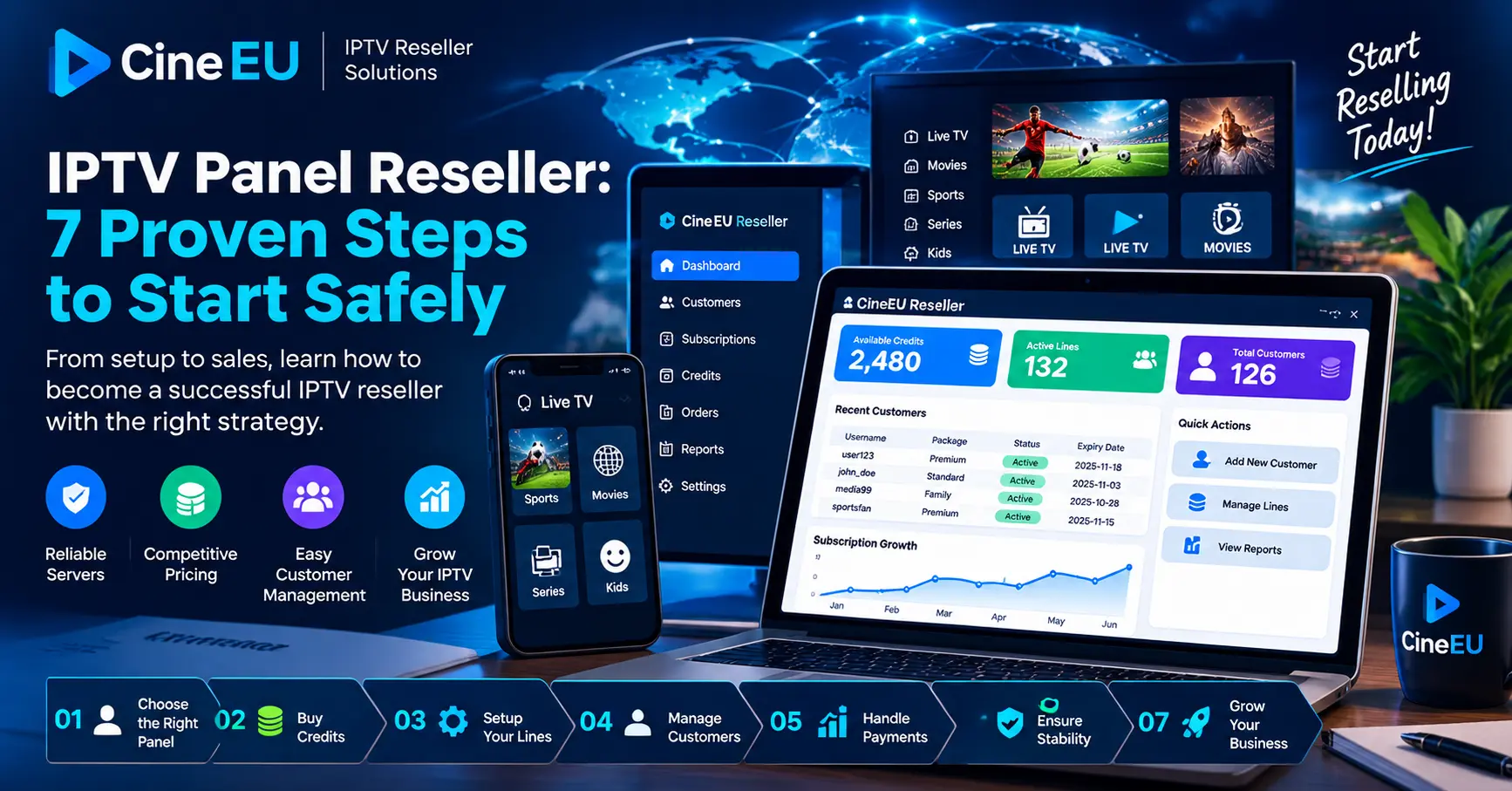 IPTV Panel Reseller: 7 Proven Steps to Start Safely